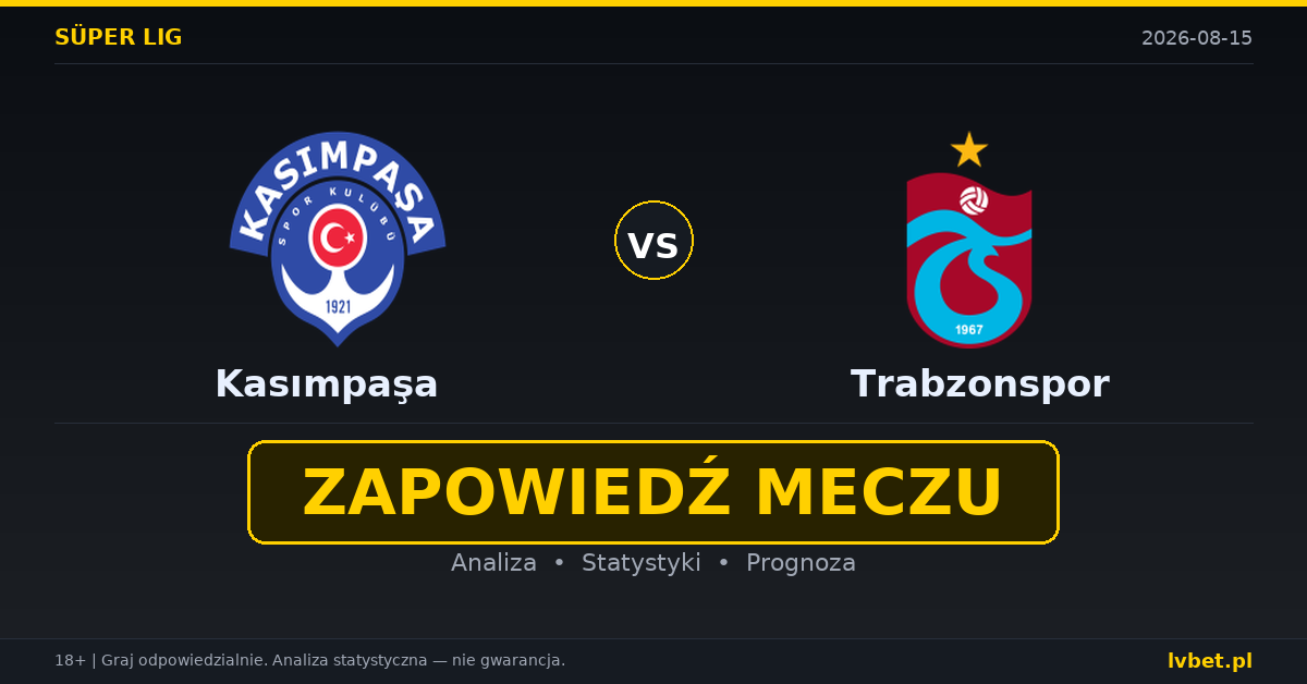 Kasımpaşa – Trabzonspor: typy, kursy, zapowiedź (15.08.2026) Kasımpaşa – Trabzonspor: typy, kursy, zapowiedź (15.08.2026)