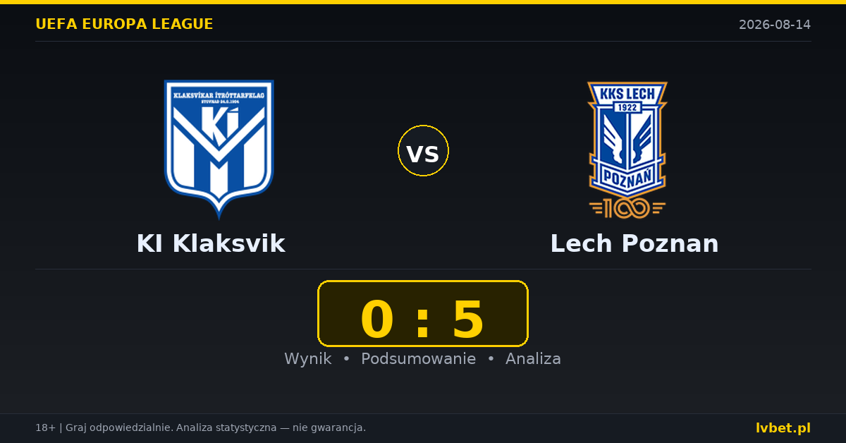KI Klaksvik – Lech Poznan: typy, kursy, zapowiedź (14.08.2026)