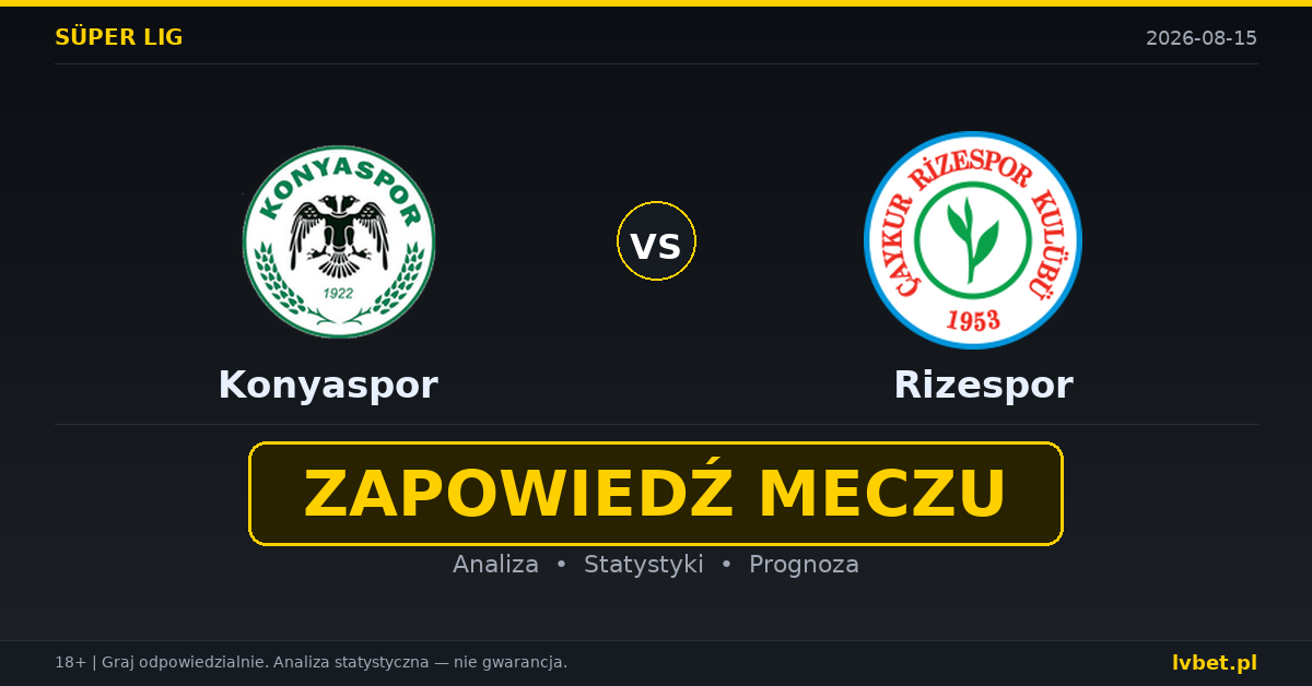 Konyaspor – Rizespor: typy, kursy, zapowiedź (15.08.2026)