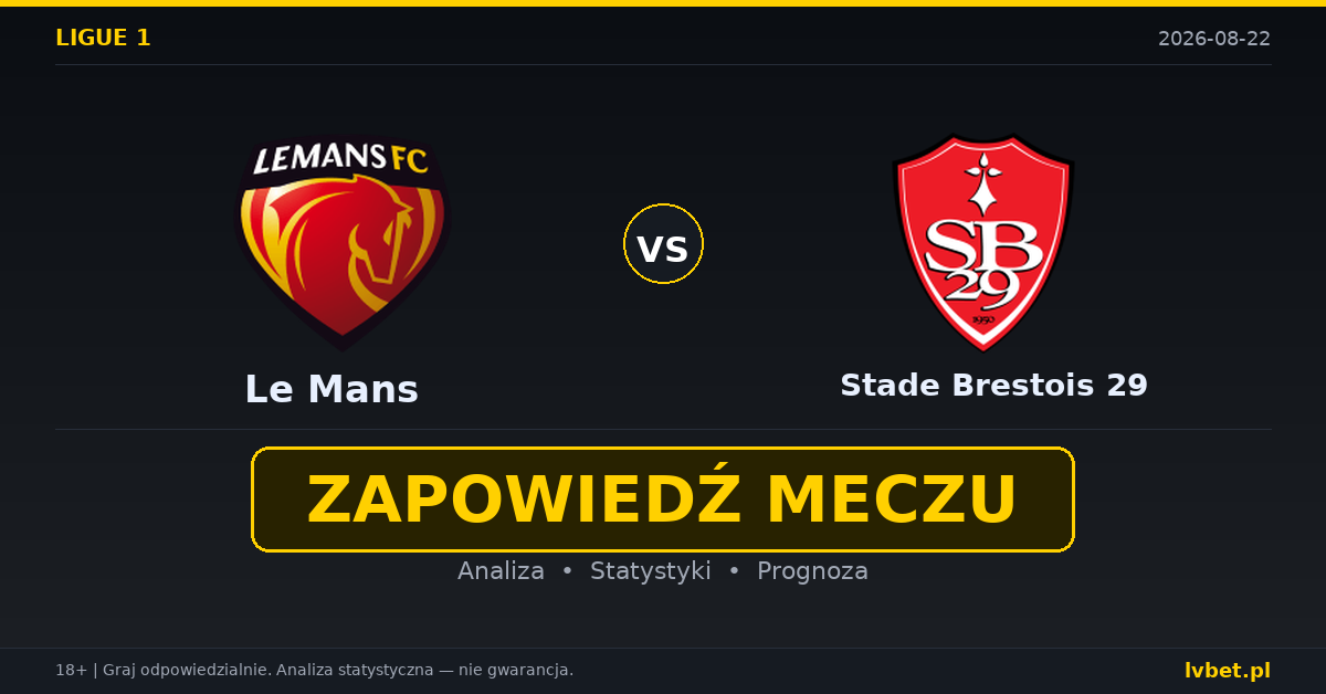 Le Mans – Stade Brestois 29: typy, kursy, zapowiedź (22.08.2026) Le Mans – Stade Brestois 29: typy, kursy, zapowiedź (22.08.2026)