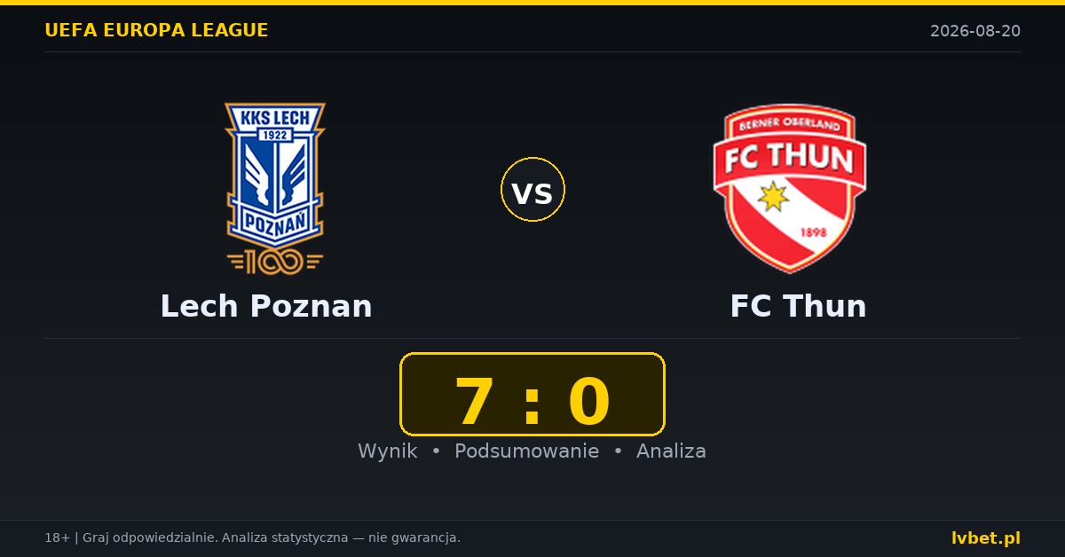 Lech Poznan – FC Thun: typy, kursy, zapowiedź (20.08.2026)