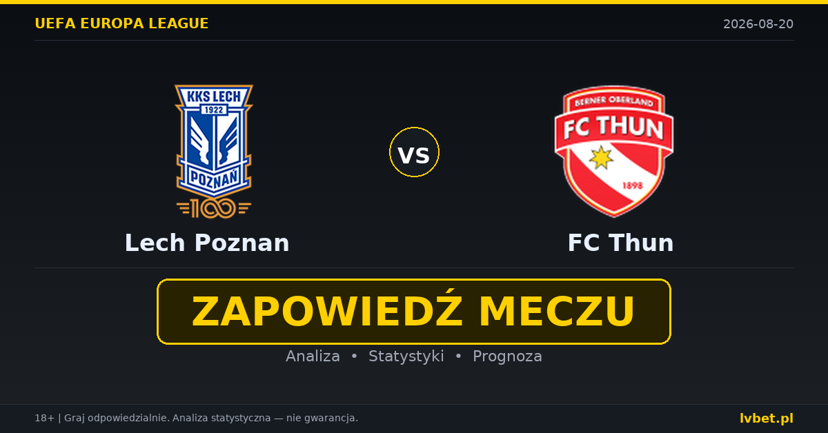 Lech Poznan – FC Thun: typy, kursy, zapowiedź (20.08.2026)