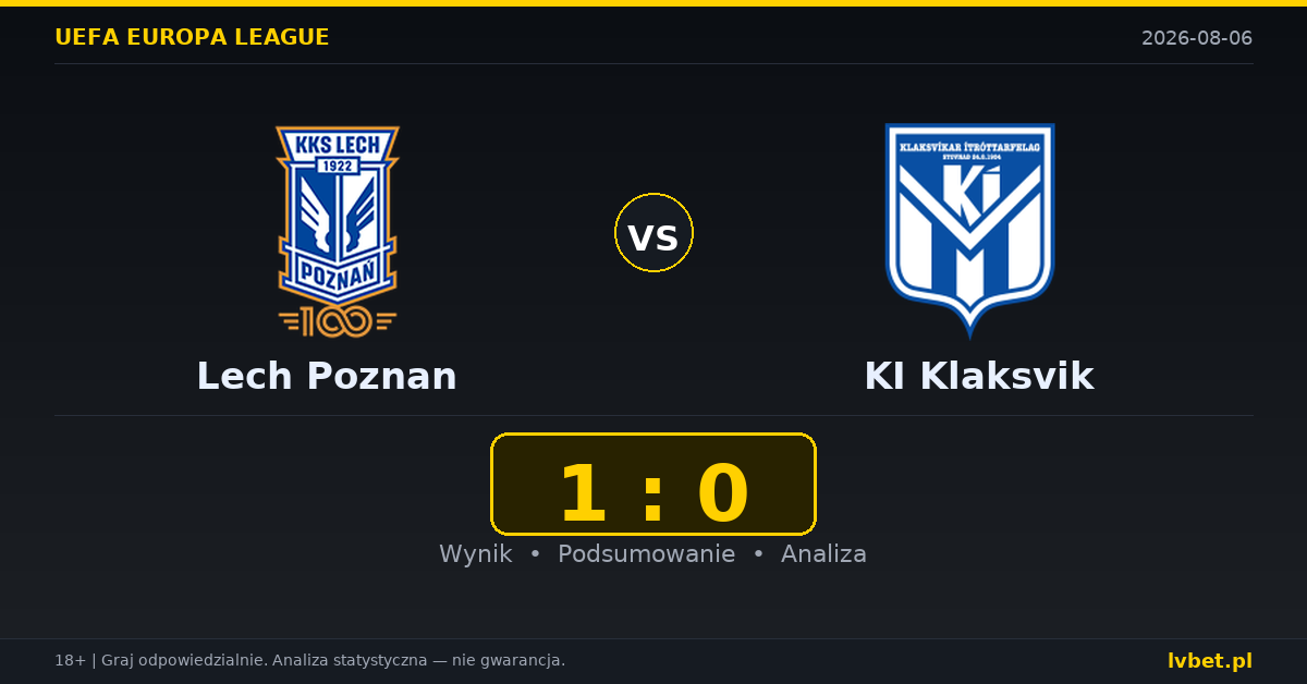 Lech Poznan – KI Klaksvik: typy, kursy, zapowiedź (06.08.2026)