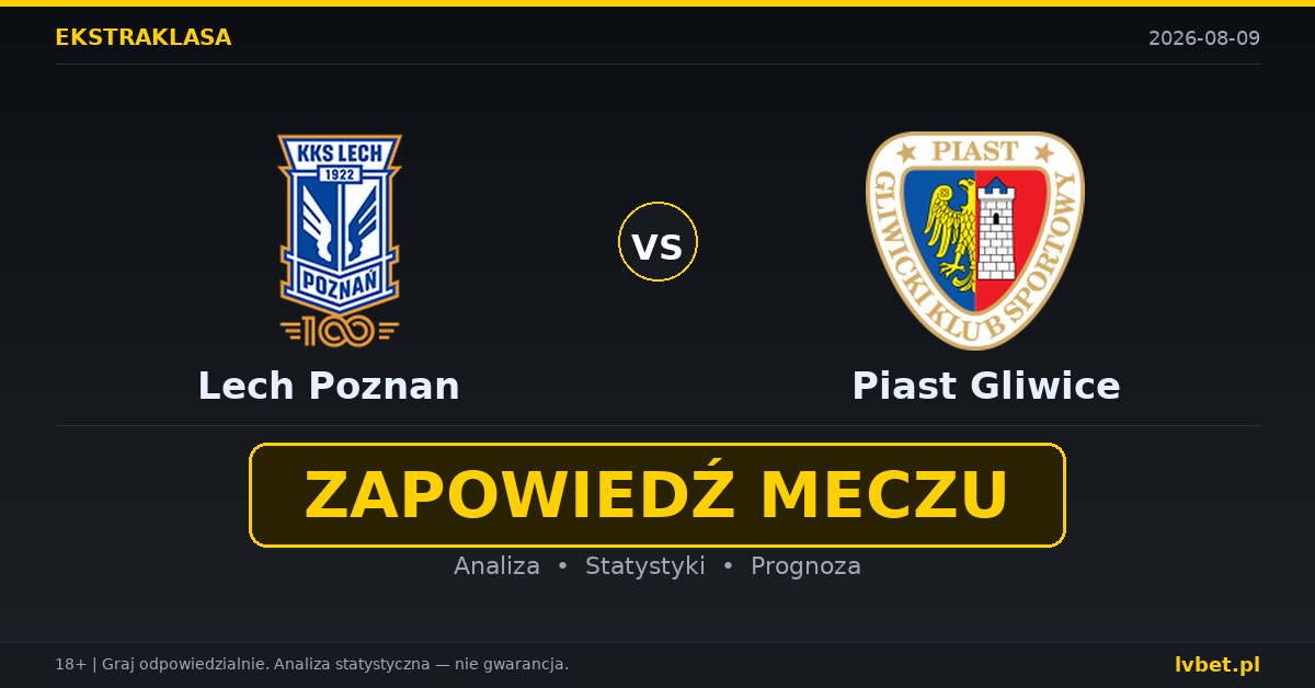 Lech Poznan – Piast Gliwice: typy, kursy, zapowiedź (09.08.2026) Lech Poznan – Piast Gliwice: typy, kursy, zapowiedź (09.08.2026)