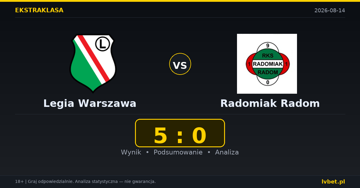 Legia Warszawa – Radomiak Radom: typy, kursy, zapowiedź (14.08.2026)