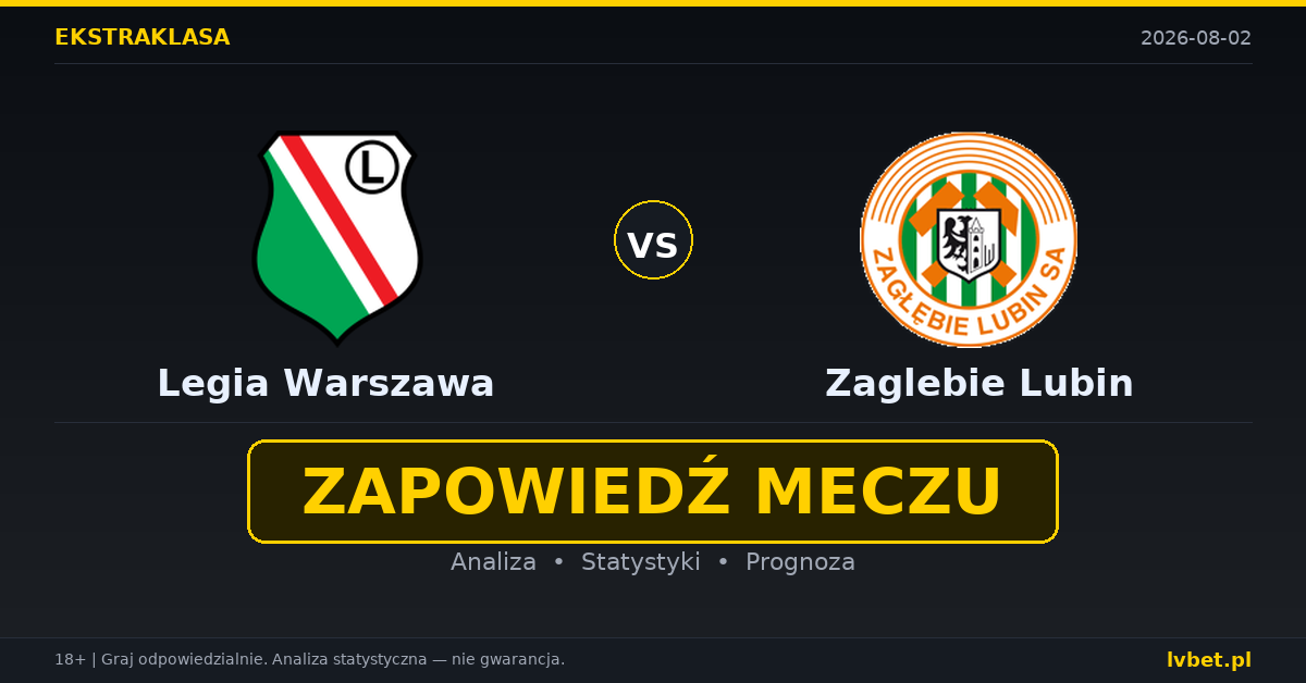 Legia Warszawa – Zaglebie Lubin: typy, kursy, zapowiedź (02.08.2026) Legia Warszawa – Zaglebie Lubin: typy, kursy, zapowiedź (02.08.2026)