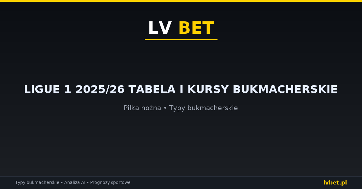 Ligue 1 2025/26 tabela i kursy bukmacherskie