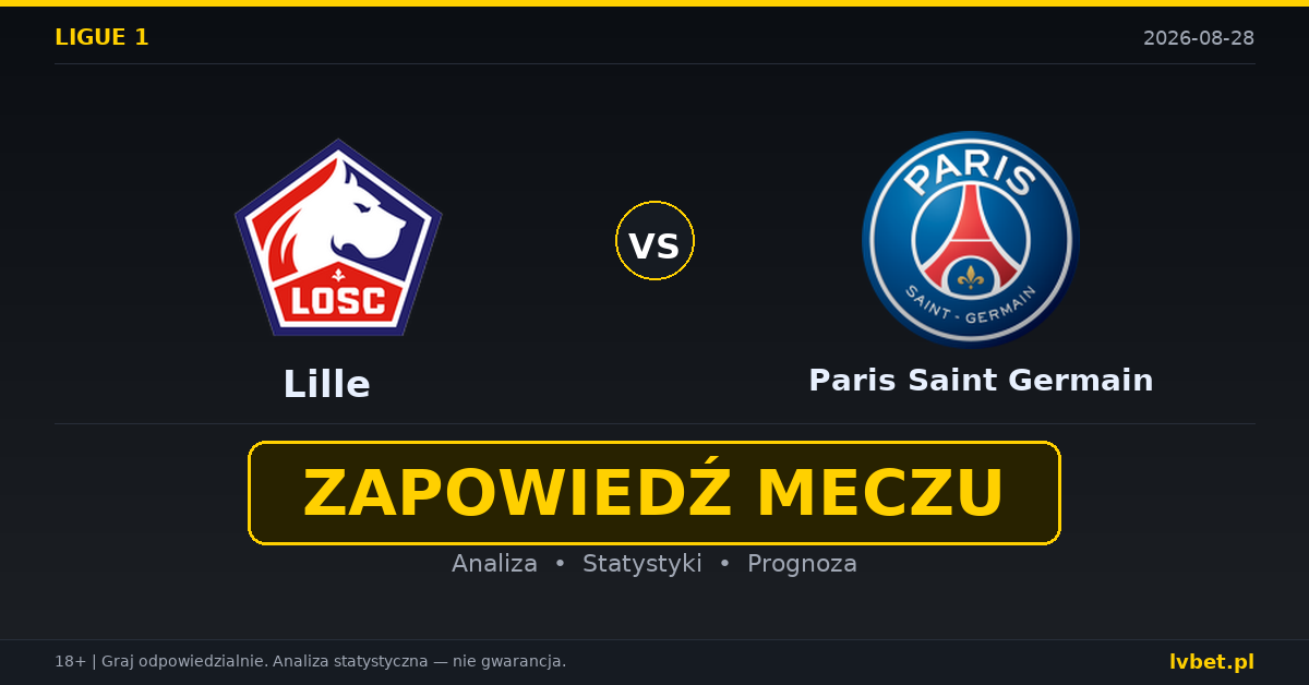 Lille – Paris Saint Germain: typy, kursy, zapowiedź (28.08.2026)