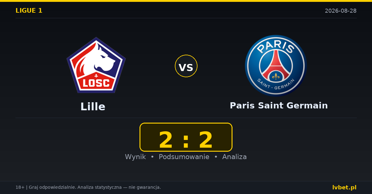 Lille – Paris Saint Germain: typy, kursy, zapowiedź (28.08.2026)