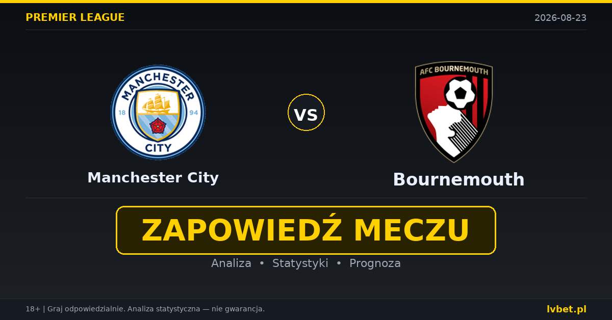 Manchester City – Bournemouth: typy, kursy, zapowiedź (23.08.2026) Manchester City – Bournemouth: typy, kursy, zapowiedź (23.08.2026)