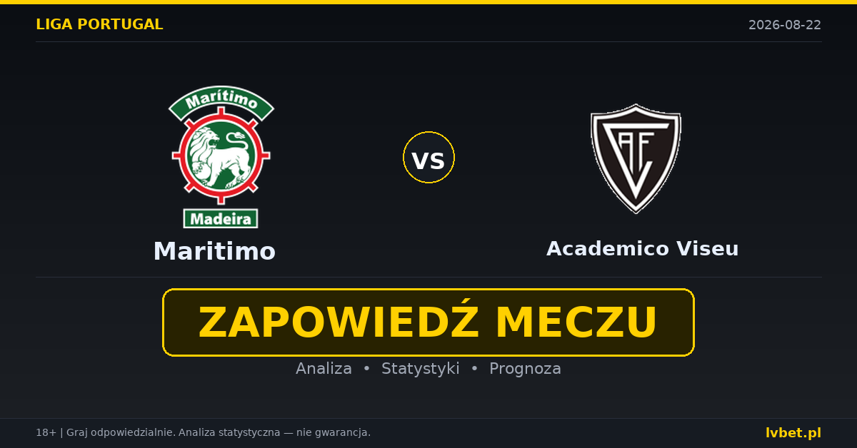Maritimo – Academico Viseu: typy, kursy, zapowiedź (22.08.2026)
