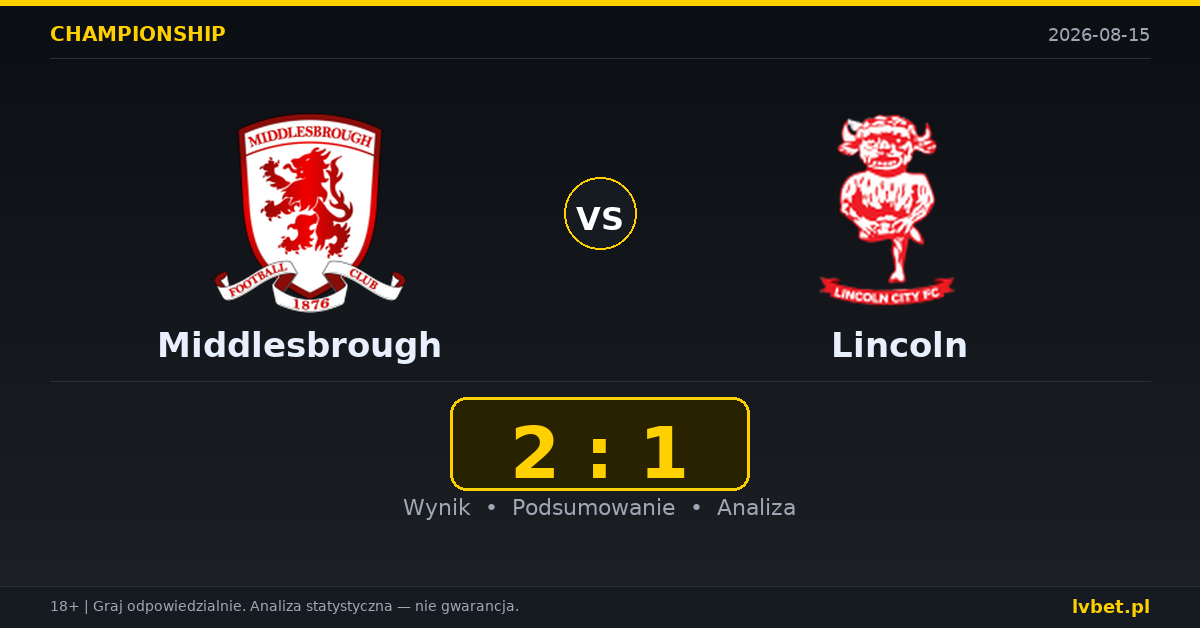 Middlesbrough – Lincoln: typy, kursy, zapowiedź (15.08.2026)
