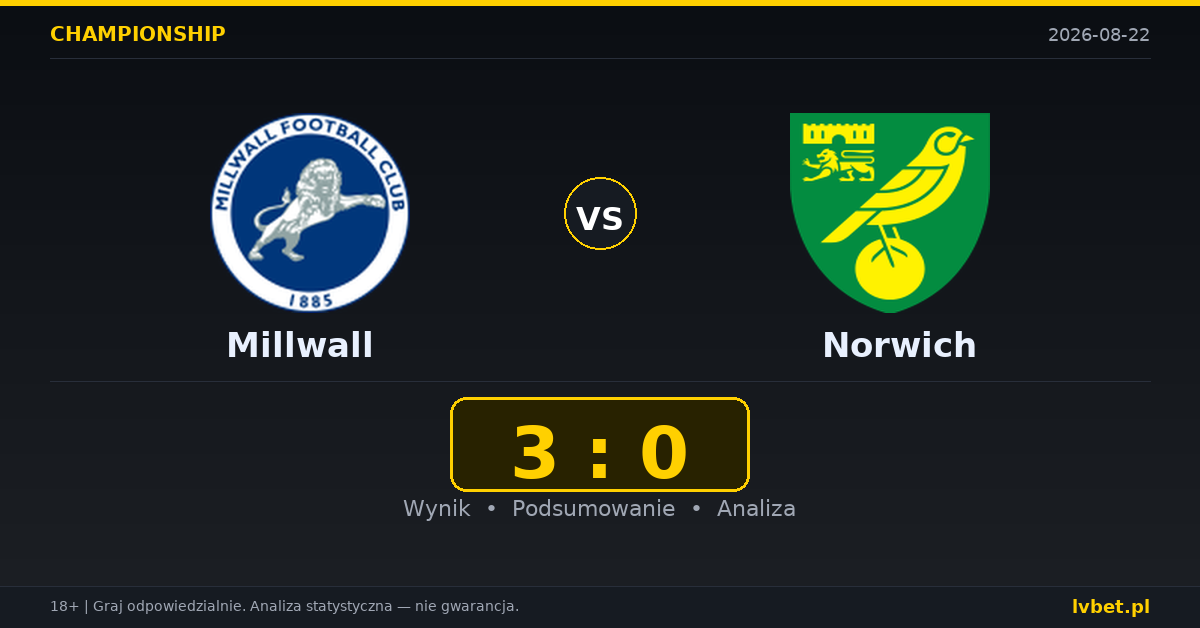 Millwall – Norwich: typy, kursy, zapowiedź (22.08.2026)