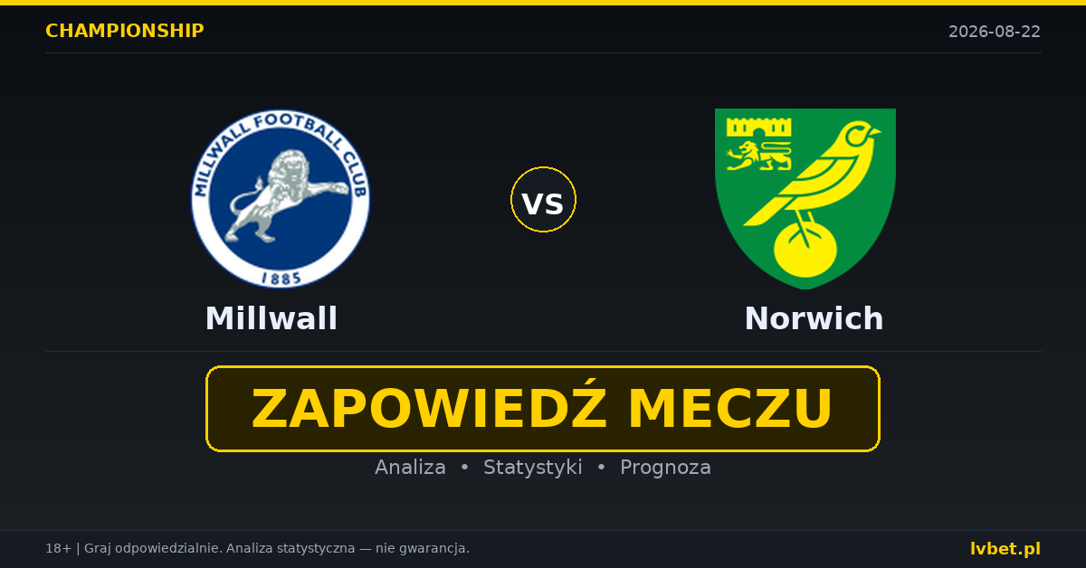 Millwall – Norwich: typy, kursy, zapowiedź (22.08.2026) Millwall – Norwich: typy, kursy, zapowiedź (22.08.2026)