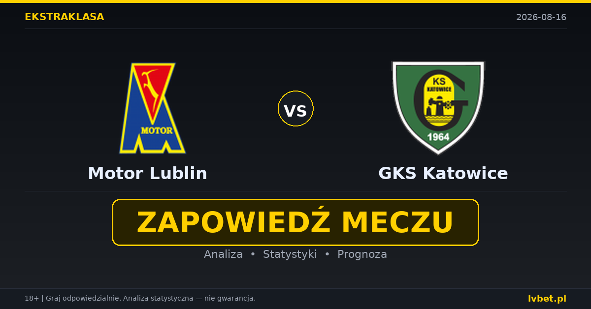 Motor Lublin – GKS Katowice: typy, kursy, zapowiedź (16.08.2026)
