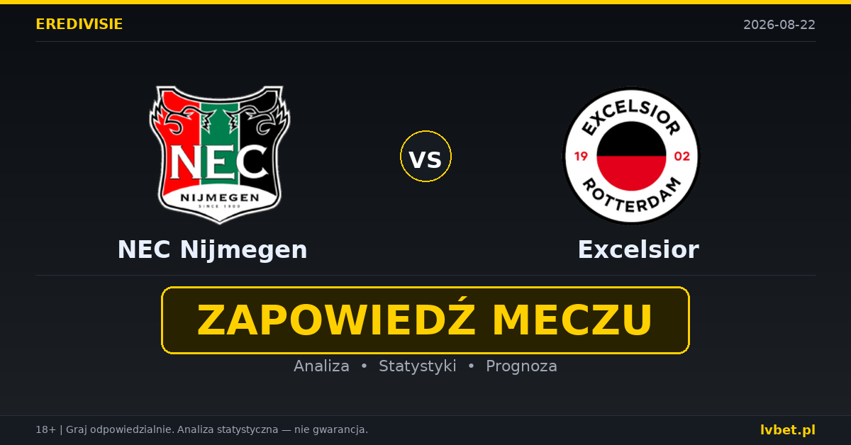 NEC Nijmegen – Excelsior: typy, kursy, zapowiedź (22.08.2026)