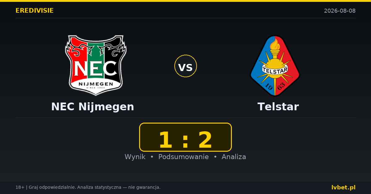 NEC Nijmegen – Telstar: typy, kursy, zapowiedź (08.08.2026)