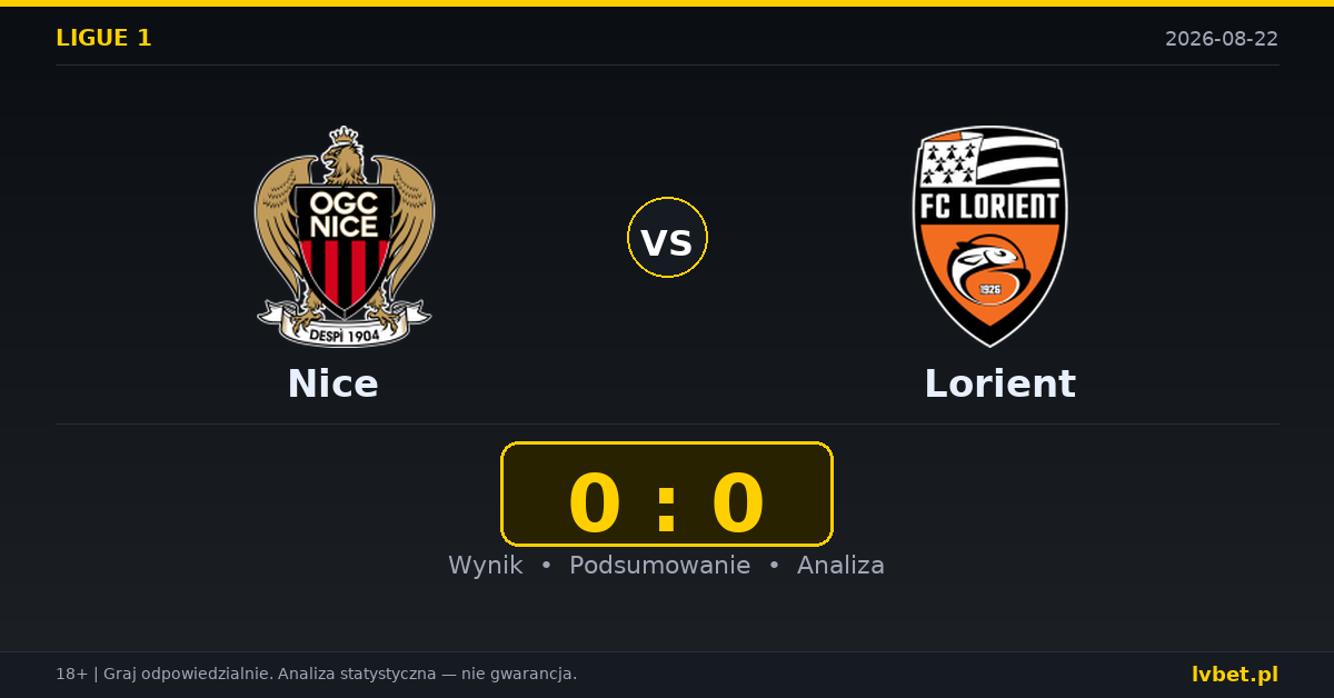 Nice – Lorient: typy, kursy, zapowiedź (22.08.2026)