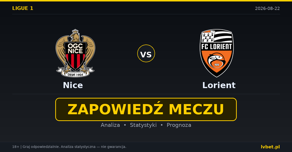 Nice – Lorient: typy, kursy, zapowiedź (22.08.2026) Nice – Lorient: typy, kursy, zapowiedź (22.08.2026)