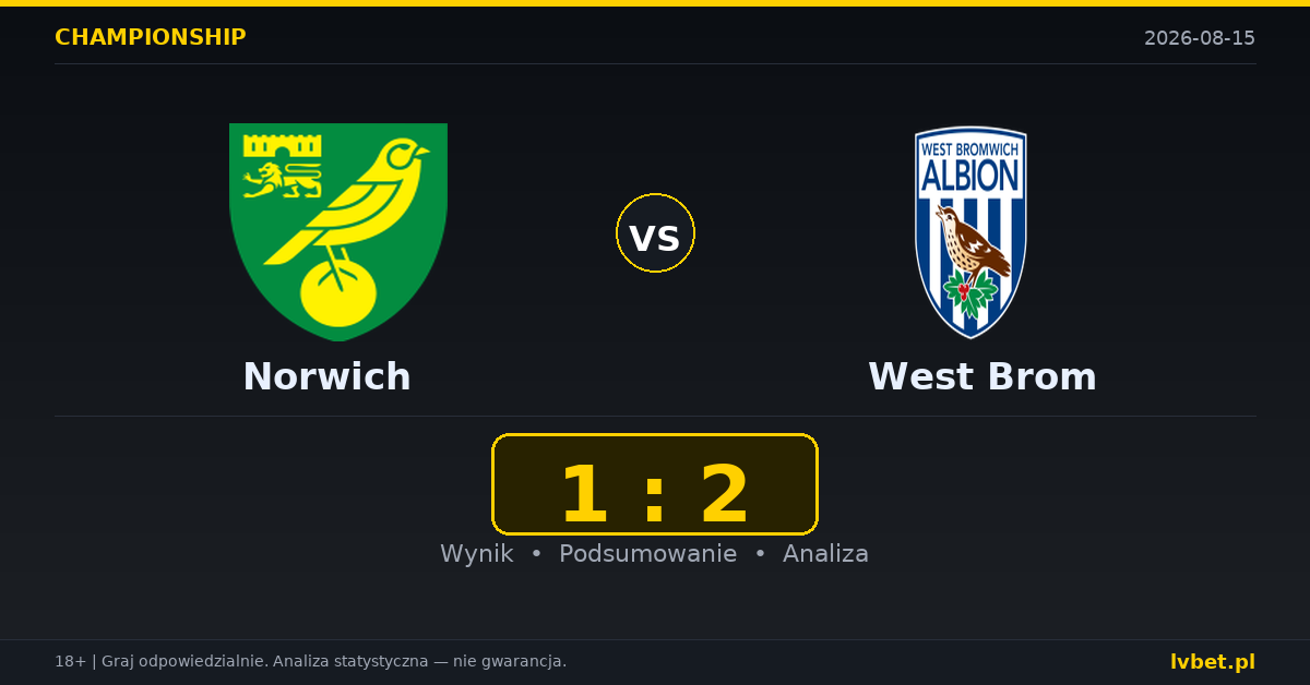 Norwich – West Brom: typy, kursy, zapowiedź (15.08.2026)