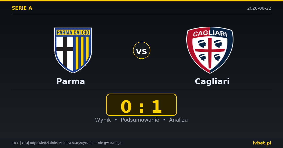 Parma – Cagliari: typy, kursy, zapowiedź (22.08.2026)
