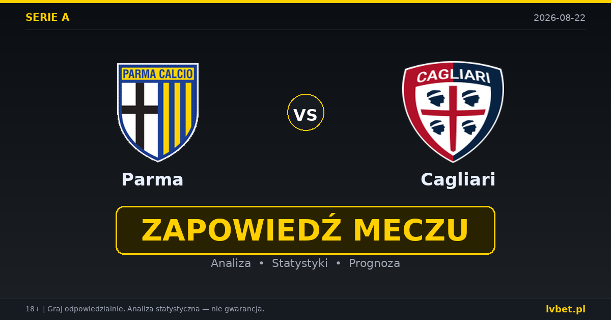 Parma – Cagliari: typy, kursy, zapowiedź (22.08.2026) Parma – Cagliari: typy, kursy, zapowiedź (22.08.2026)