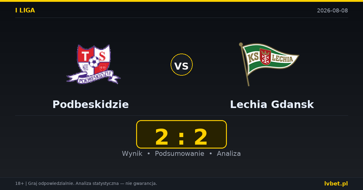 Podbeskidzie – Lechia Gdansk: typy, kursy, zapowiedź (08.08.2026)