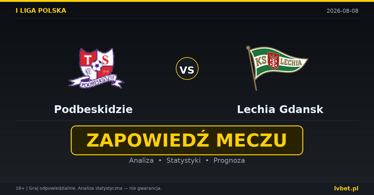 Podbeskidzie – Lechia Gdansk: typy, kursy, zapowiedź (08.08.2026) Podbeskidzie – Lechia Gdansk: typy, kursy, zapowiedź (08.08.2026)