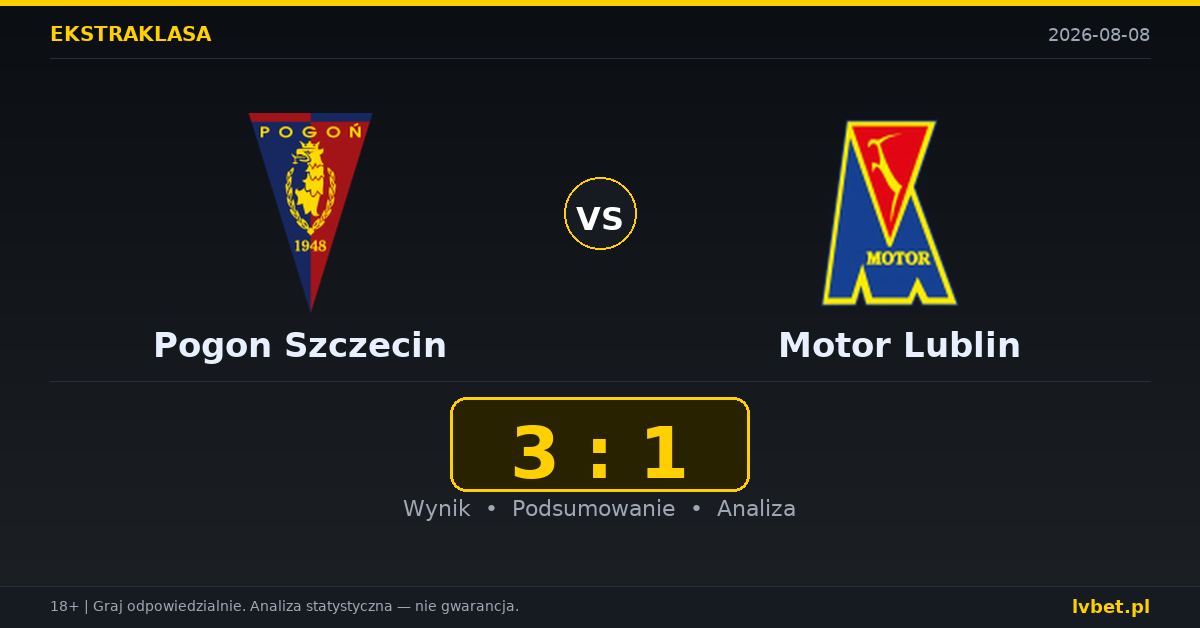 Pogon Szczecin – Motor Lublin: typy, kursy, zapowiedź (08.08.2026)