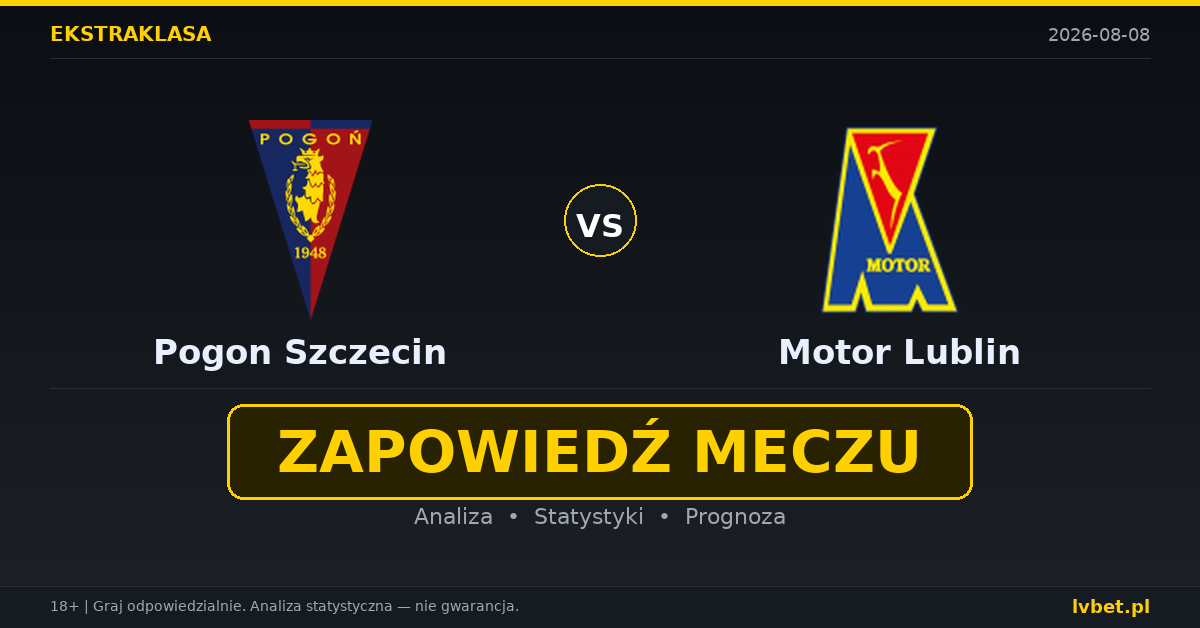 Pogon Szczecin – Motor Lublin: typy, kursy, zapowiedź (08.08.2026)
