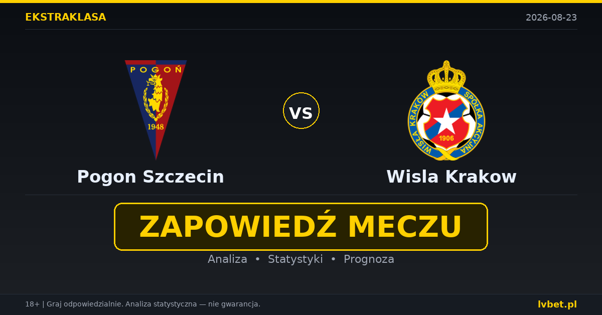 Pogon Szczecin – Wisla Krakow: typy, kursy, zapowiedź (23.08.2026)