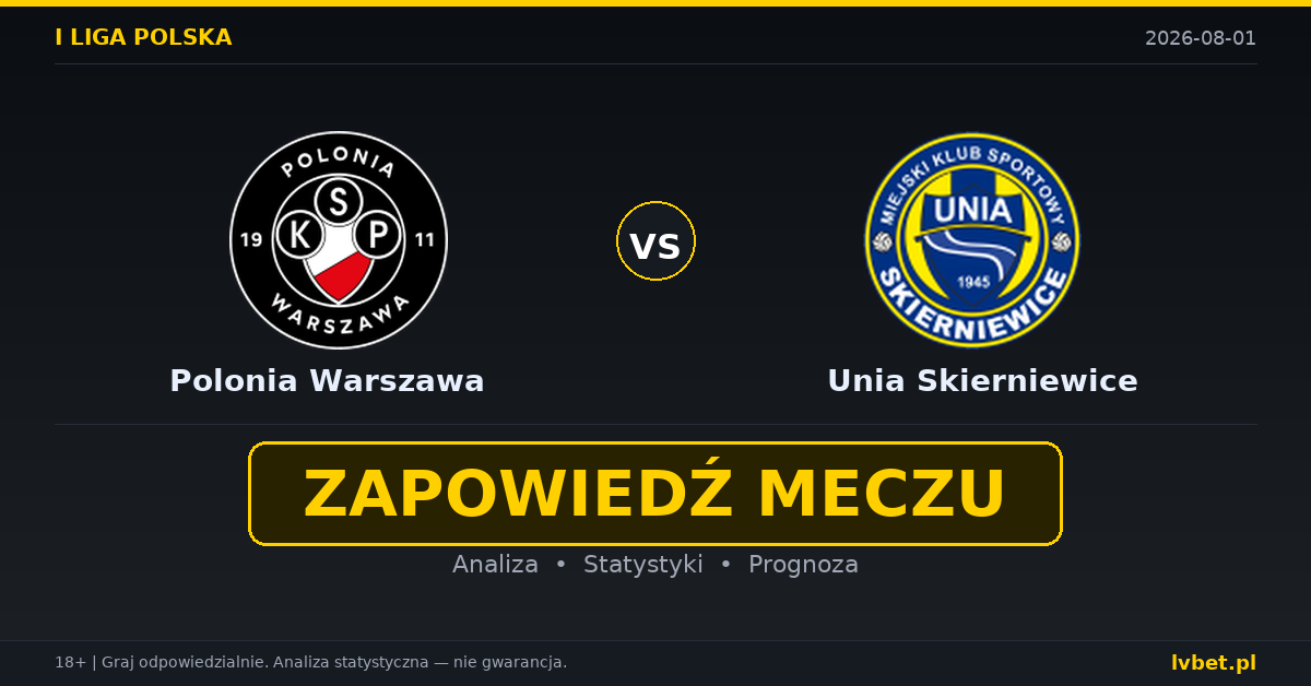 Polonia Warszawa – Unia Skierniewice: typy, kursy, zapowiedź (01.08.2026) Polonia Warszawa – Unia Skierniewice: typy, kursy, zapowiedź (01.08.2026)