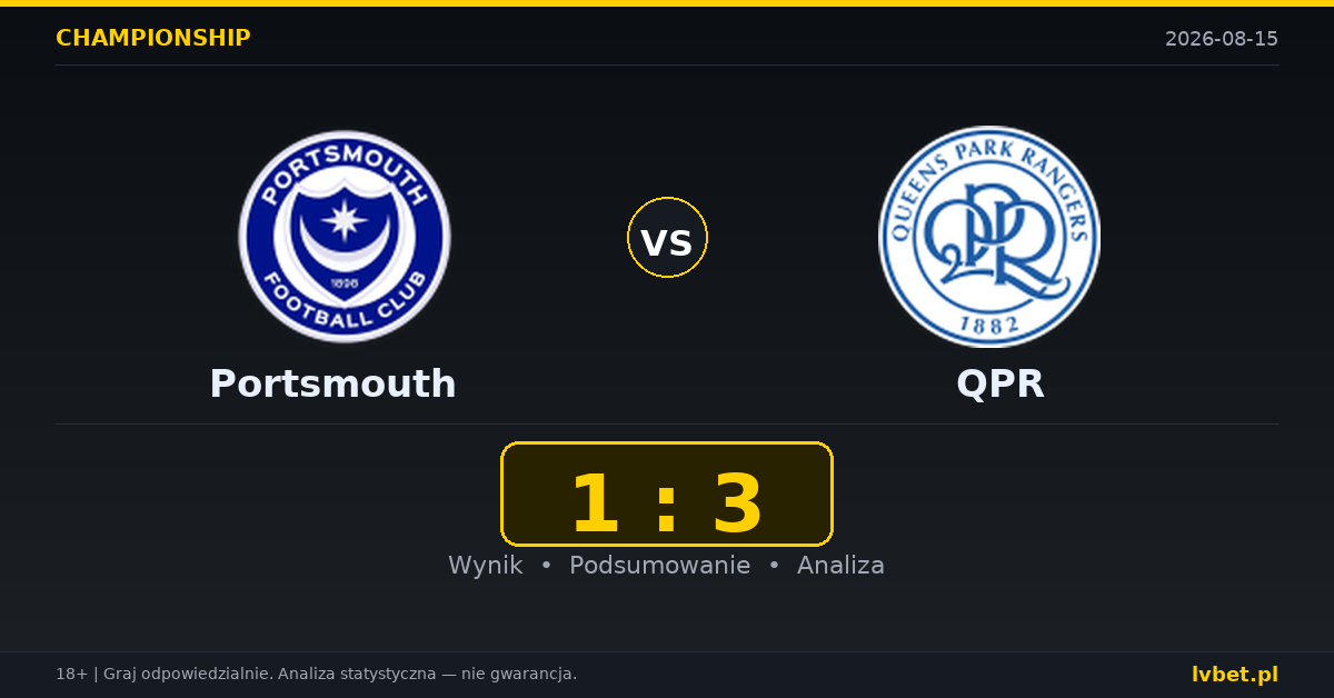 Portsmouth – QPR: typy, kursy, zapowiedź (15.08.2026)
