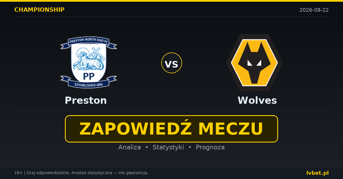 Preston – Wolves: typy, kursy, zapowiedź (22.08.2026)