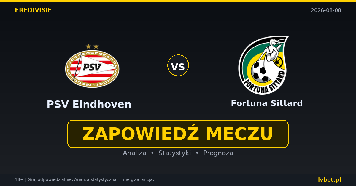 PSV Eindhoven – Fortuna Sittard: typy, kursy, zapowiedź (08.08.2026)