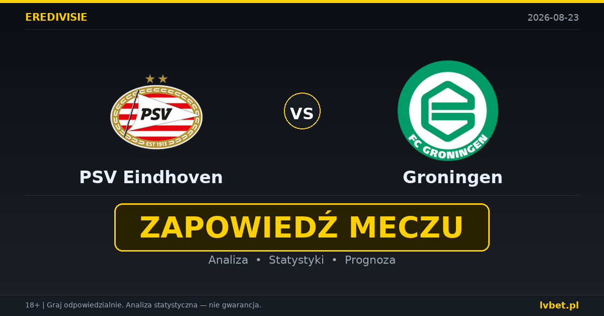 PSV Eindhoven – Groningen: typy, kursy, zapowiedź (23.08.2026)