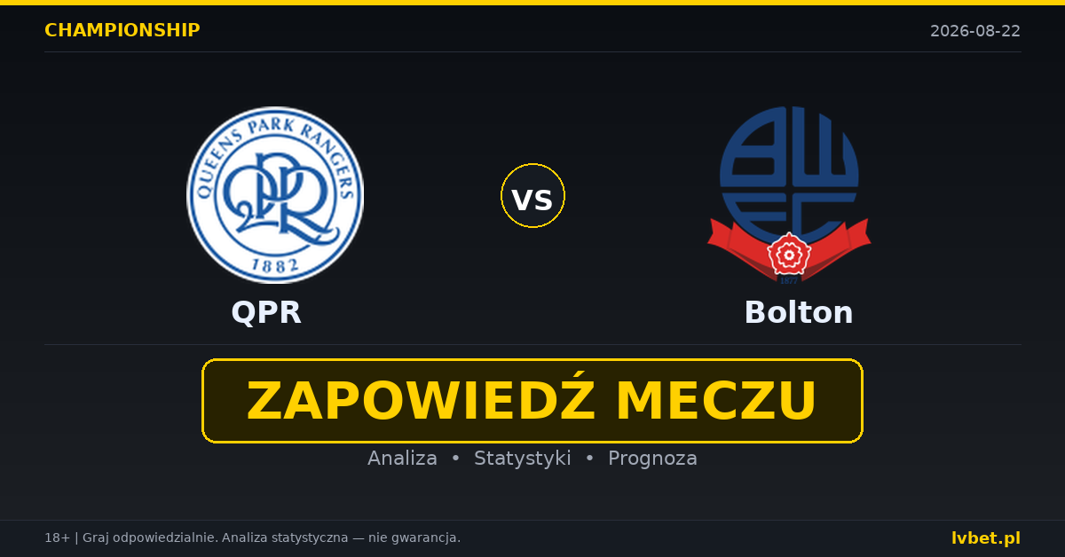 QPR – Bolton: typy, kursy, zapowiedź (22.08.2026) QPR – Bolton: typy, kursy, zapowiedź (22.08.2026)