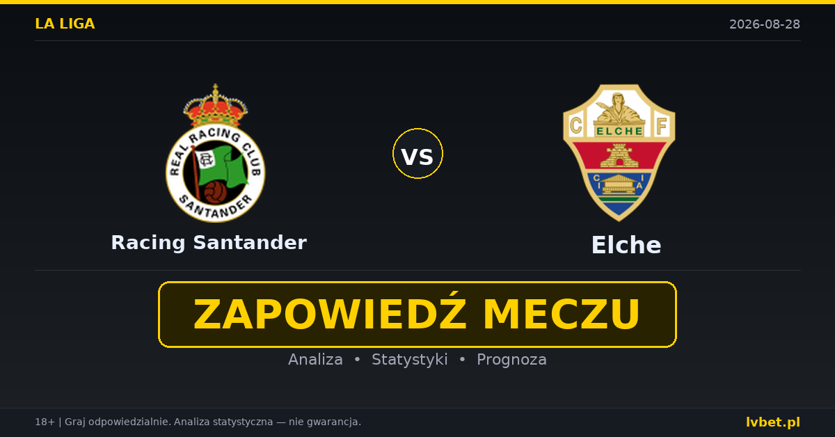 Racing Santander – Elche: typy, kursy, zapowiedź (28.08.2026) Racing Santander – Elche: typy, kursy, zapowiedź (28.08.2026)