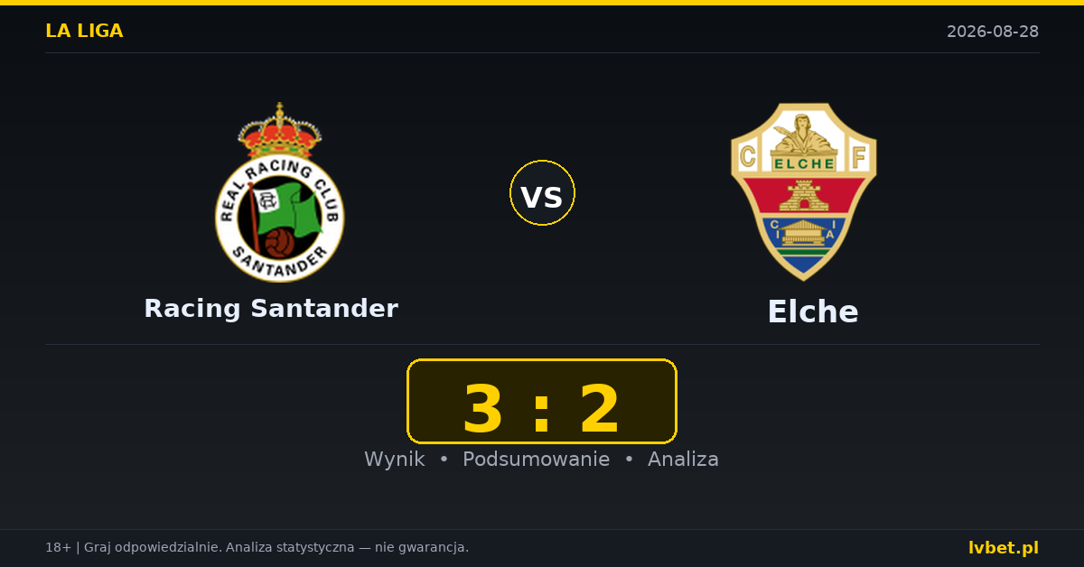 Racing Santander – Elche: typy, kursy, zapowiedź (28.08.2026)