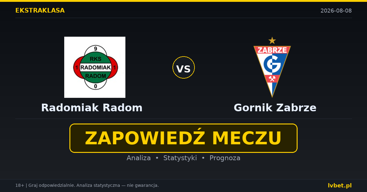 Radomiak Radom – Gornik Zabrze: typy, kursy, zapowiedź (08.08.2026)