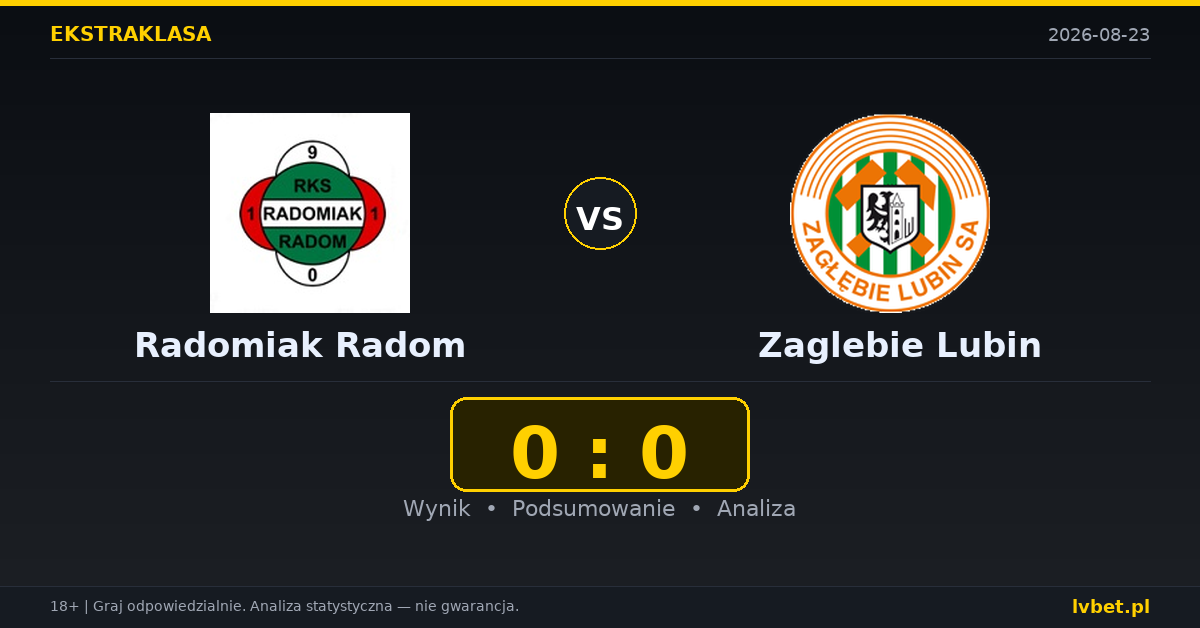 Radomiak Radom – Zaglebie Lubin: typy, kursy, zapowiedź (23.08.2026)