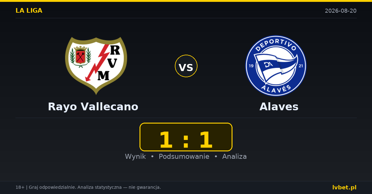 Rayo Vallecano – Alaves: typy, kursy, zapowiedź (20.08.2026)
