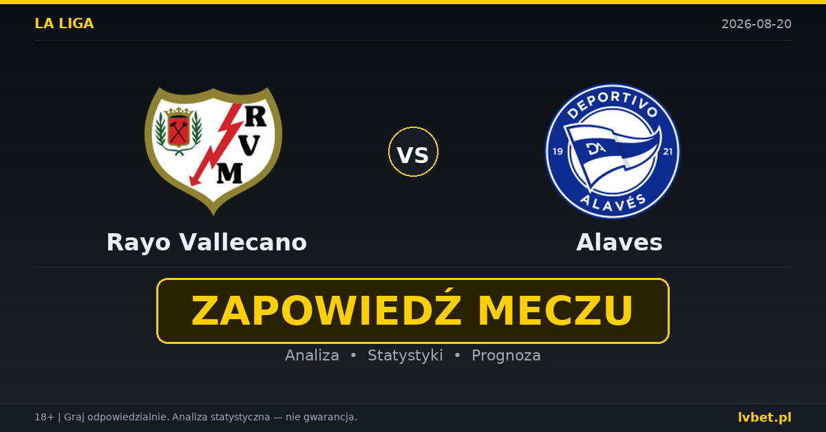 Rayo Vallecano – Alaves: typy, kursy, zapowiedź (20.08.2026)