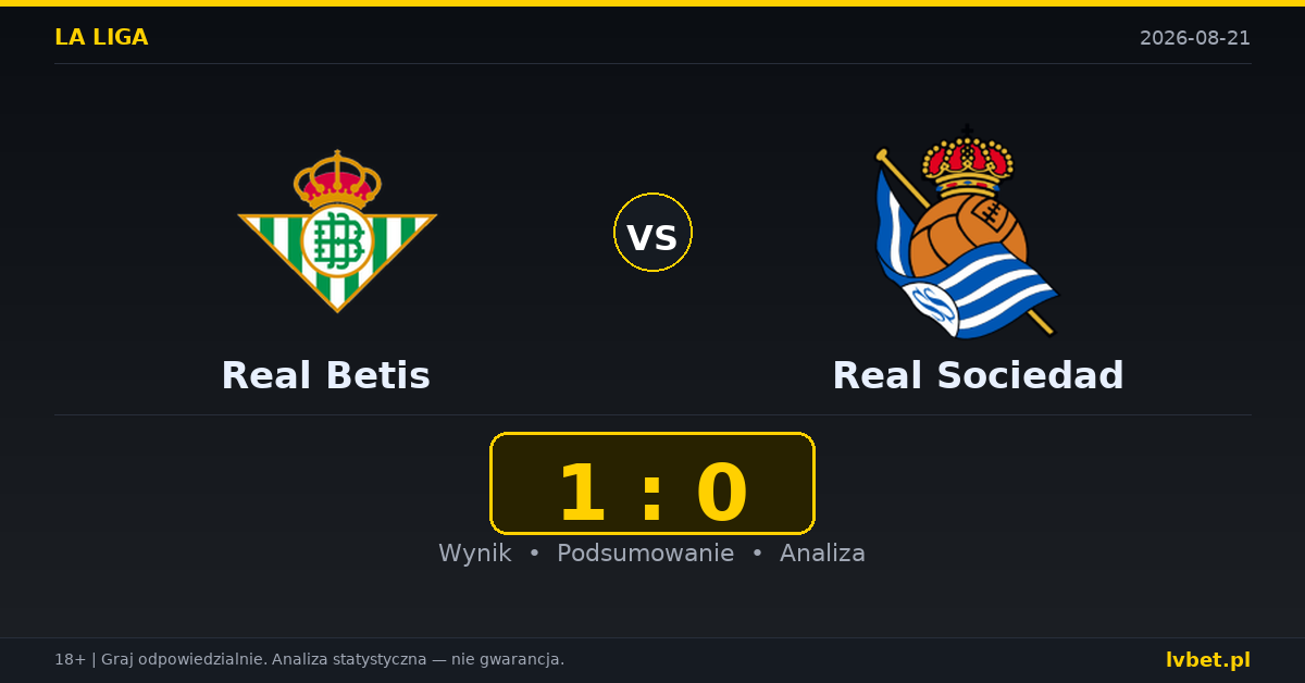 Real Betis – Real Sociedad: typy, kursy, zapowiedź (21.08.2026)