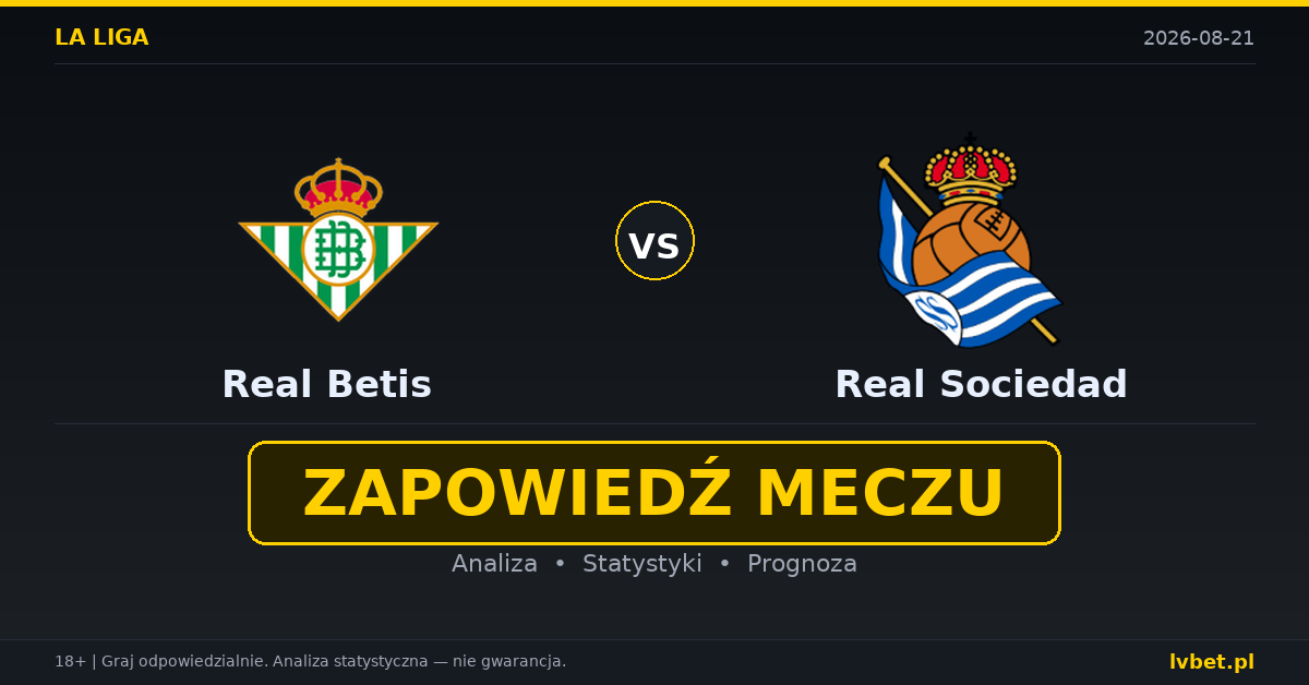 Real Betis – Real Sociedad: typy, kursy, zapowiedź (21.08.2026) Real Betis – Real Sociedad: typy, kursy, zapowiedź (21.08.2026)