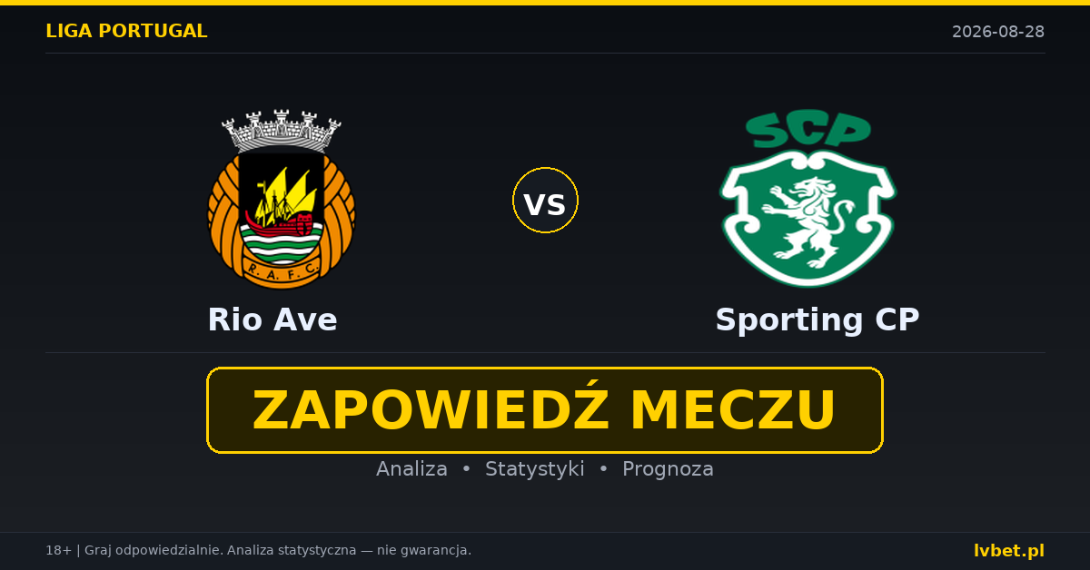 Rio Ave – Sporting CP: typy, kursy, zapowiedź (28.08.2026)