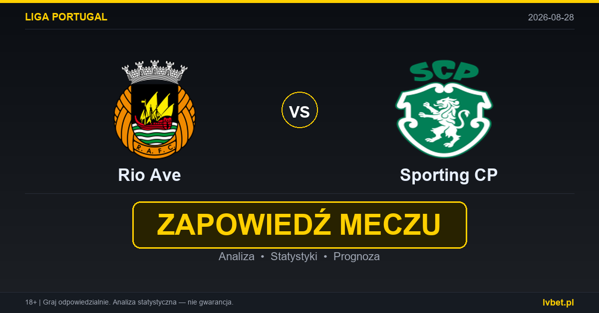 Rio Ave – Sporting CP: typy, kursy, zapowiedź (28.08.2026)