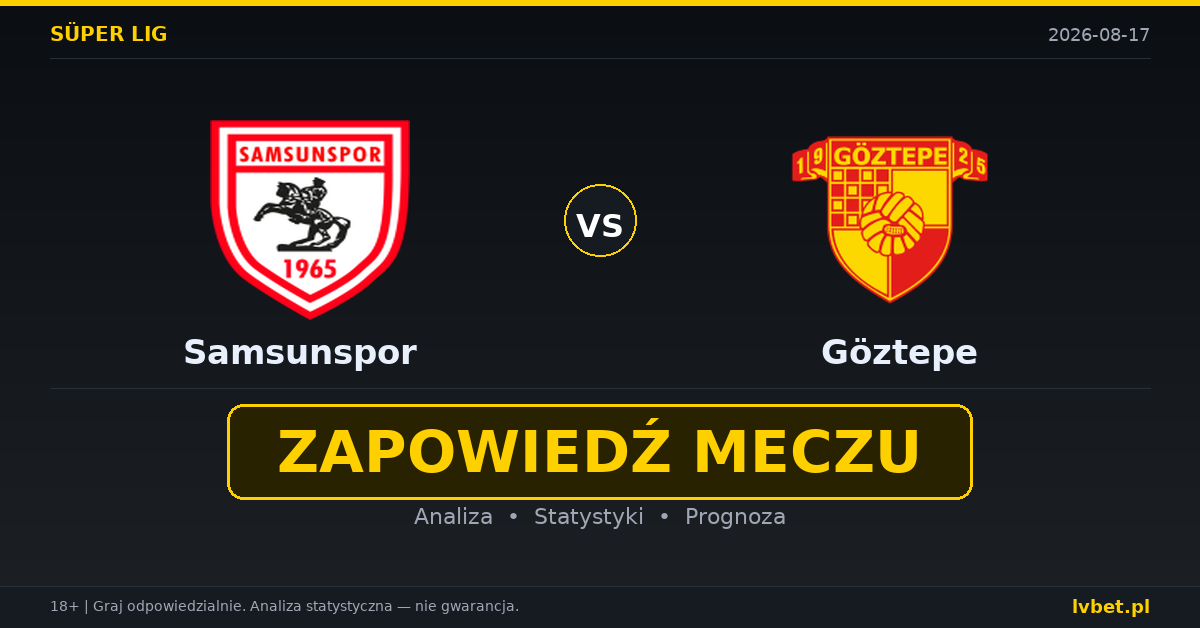Samsunspor – Göztepe: typy, kursy, zapowiedź (17.08.2026) Samsunspor – Göztepe: typy, kursy, zapowiedź (17.08.2026)