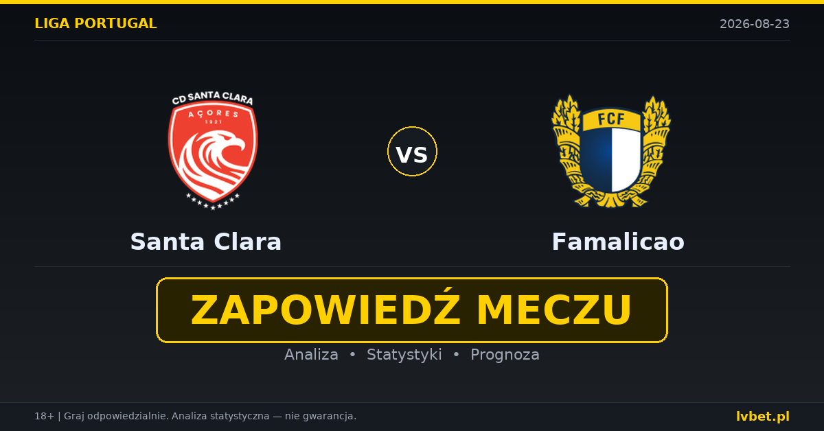 Santa Clara – Famalicao: typy, kursy, zapowiedź (23.08.2026)