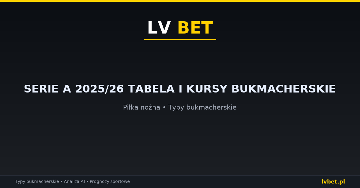 Serie A 2025/26 tabela i kursy bukmacherskie